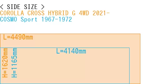 #COROLLA CROSS HYBRID G 4WD 2021- + COSMO Sport 1967-1972